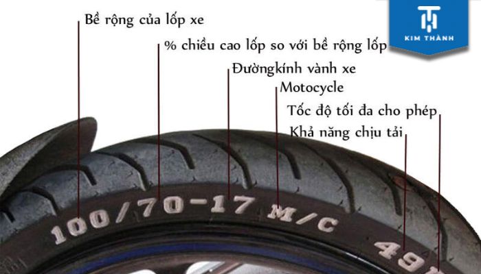 Thông số chi tiết lốp xe máy Honda mới nhất