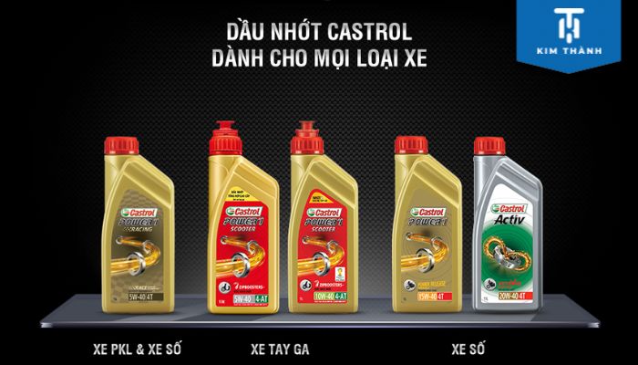 Thương hiệu dầu nhớt xe nổi tiếng toàn cầu Castrol